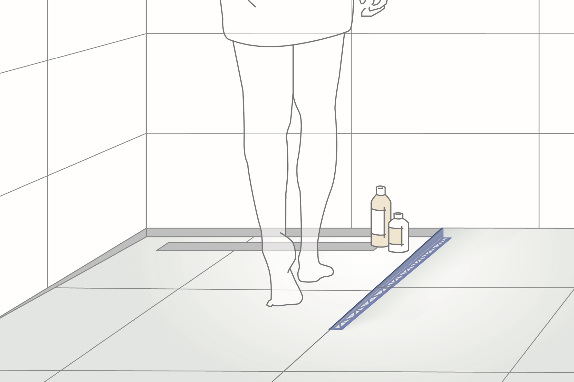 Seite bestimmen - Gefällekeil für Dusche Dural Edelstahl Feinschliff Gefälleschiene Gefälleprofil rechts