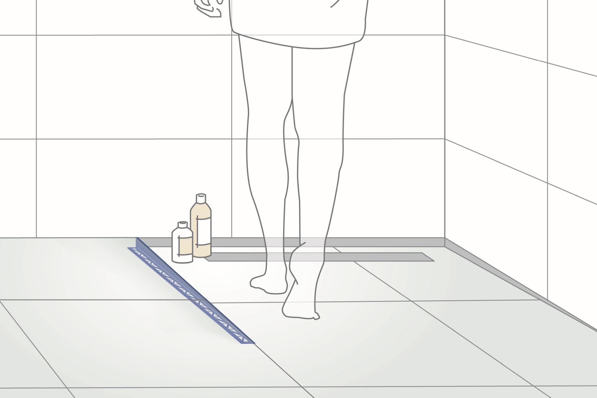 Seite bestimmen - Gefällekeil für Dusche Dural Edelstahl Feinschliff Gefälleschiene Gefälleprofil links