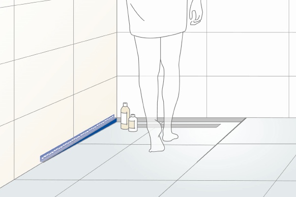 Seite bestimmen - Wandprofil mit Gefälle Dural Edelstahl Feinschliff Duschprofil Gefällekeil mit Wandanschluss links