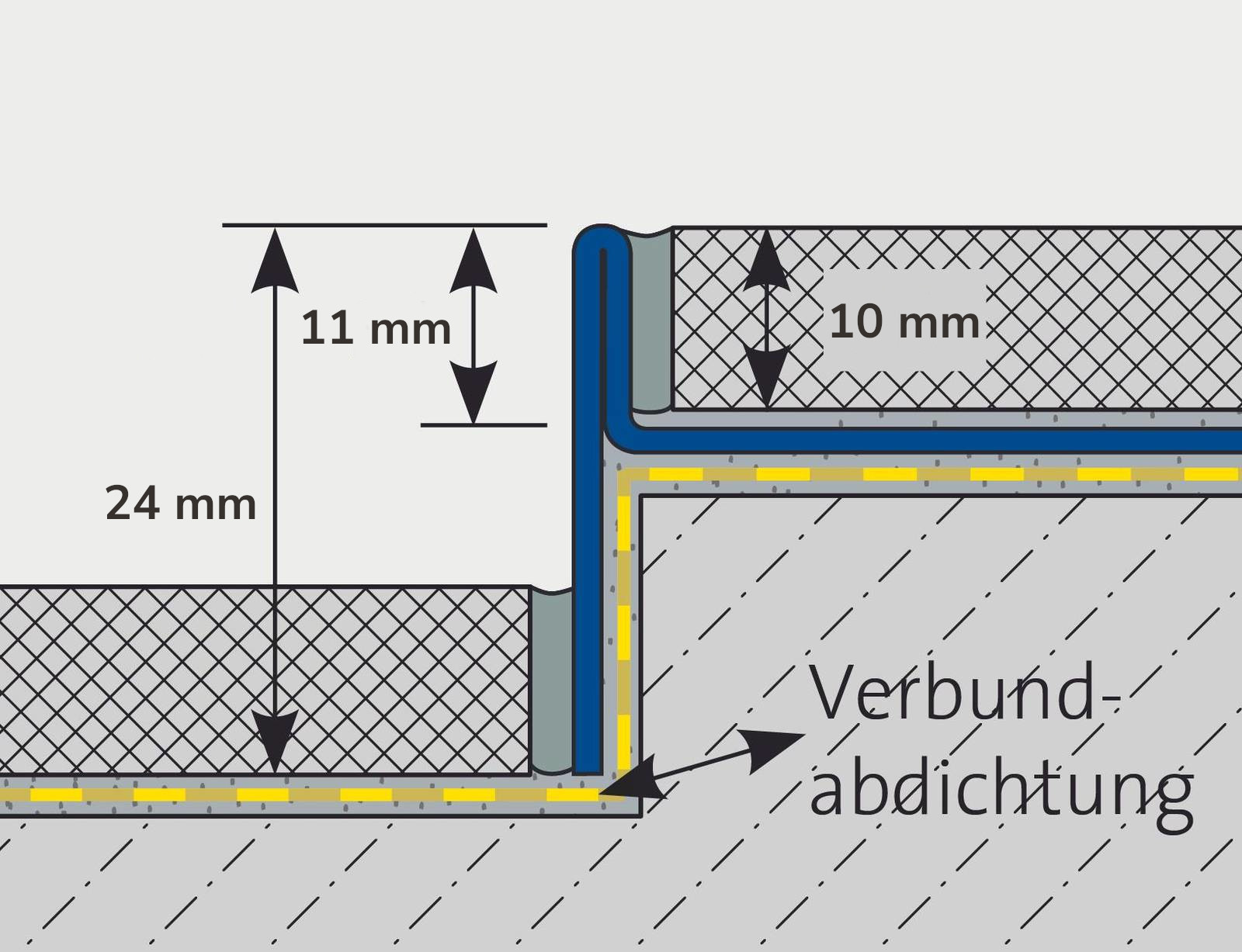 Maße Gefällekeil 10 mm rechts