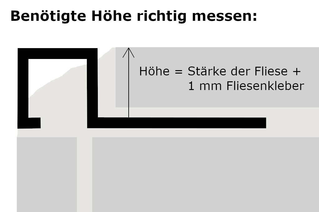 Höhe Fliesenprofile Quadratprofile richtig bestimmen