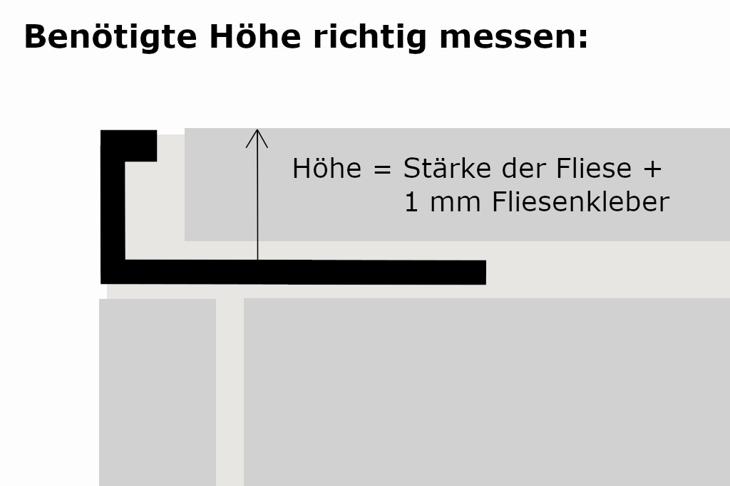 Höhe Fliesenschienen Winkelprofile richtig bestimmen