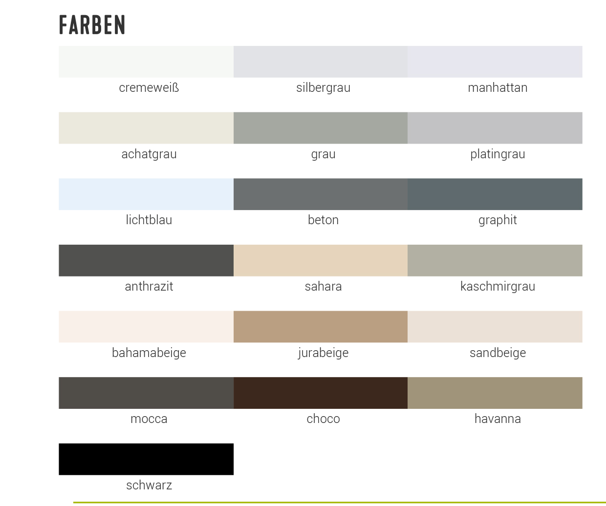 Epoxifuge Epoxidharz-Mörtel 3-Komponenten 3,5kg "Codex X-Fusion"