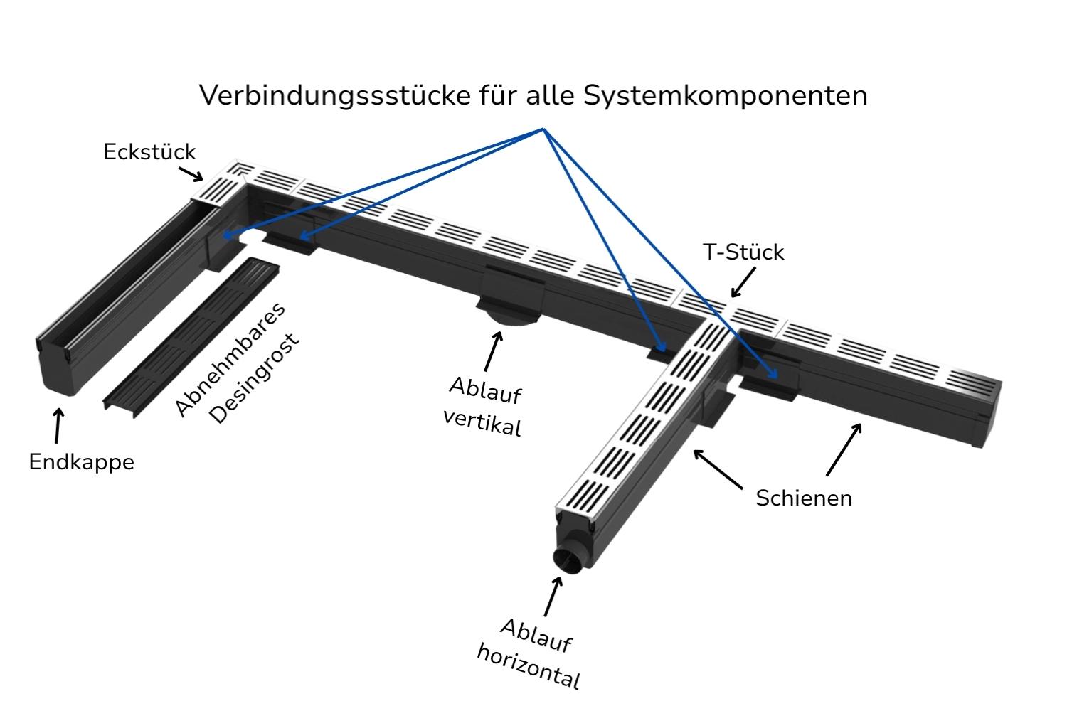 Eckstück für Entwässerungssystem U-Drain Pro silber eloxiert